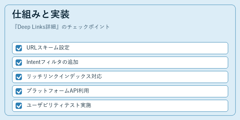 仕組みと実装