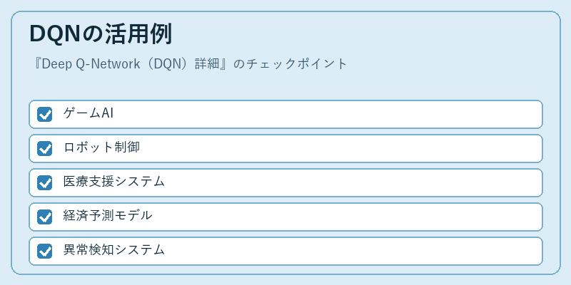 DQNの活用例