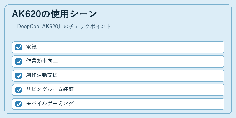 AK620の使用シーン