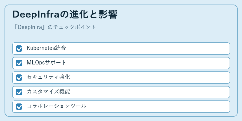 DeepInfraの進化と影響