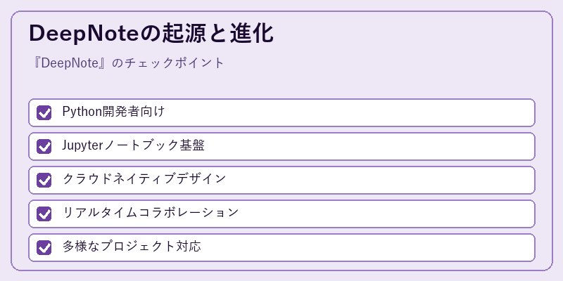 DeepNoteの起源と進化
