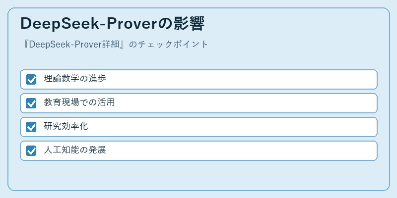 DeepSeek-Proverの影響
