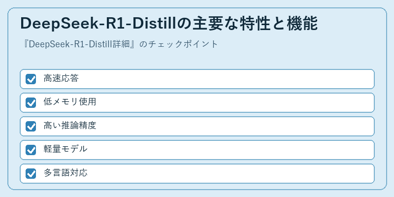 DeepSeek-R1-Distillの主要な特性と機能