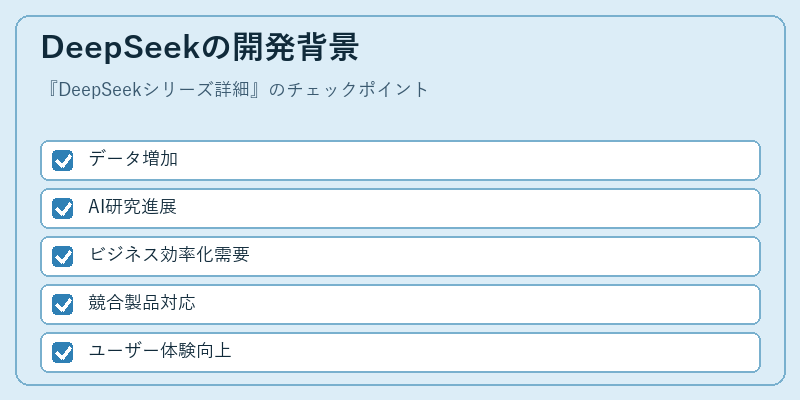DeepSeekの開発背景