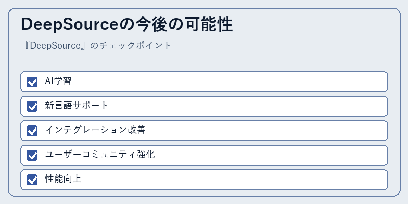 DeepSourceの今後の可能性