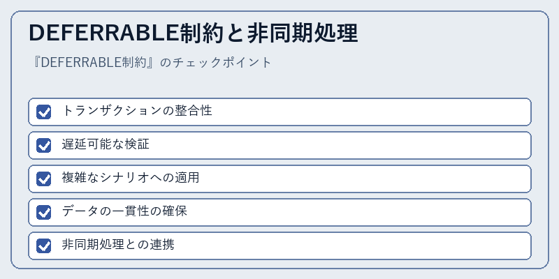 DEFERRABLE制約と非同期処理