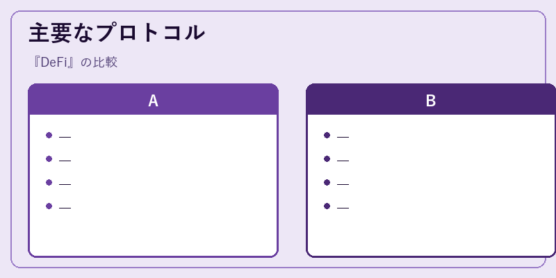 主要なプロトコル
