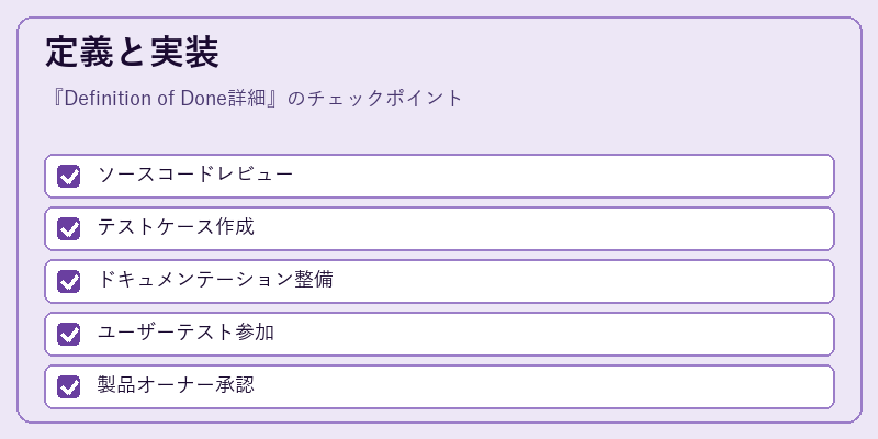 定義と実装