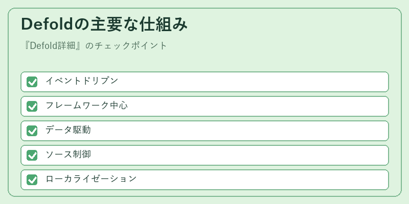 Defoldの主要な仕組み