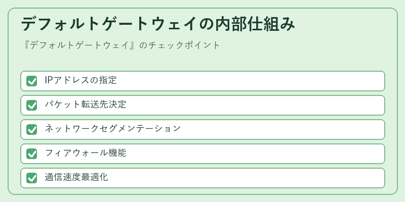 デフォルトゲートウェイの内部仕組み