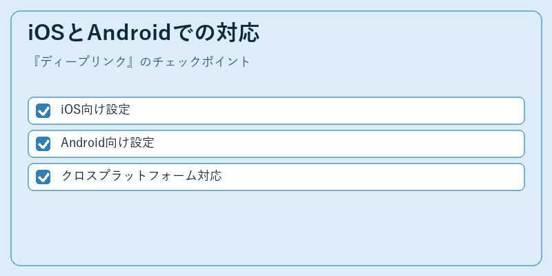 iOSとAndroidでの対応