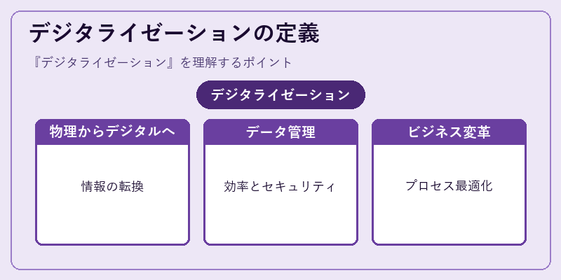 デジタライゼーションの定義