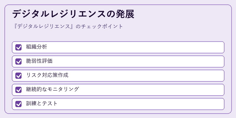 デジタルレジリエンスの発展