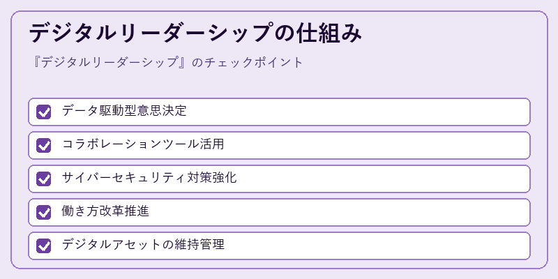 デジタルリーダーシップの仕組み