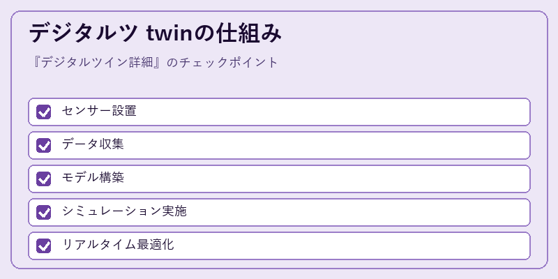 デジタルツ twinの仕組み