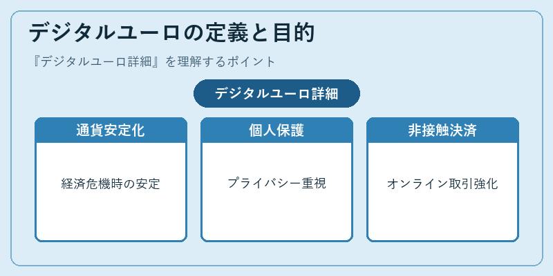 デジタルユーロの定義と目的