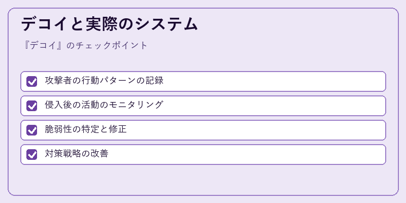 デコイと実際のシステム