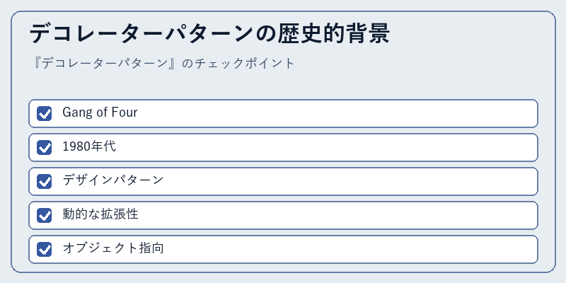 デコレーターパターンの歴史的背景