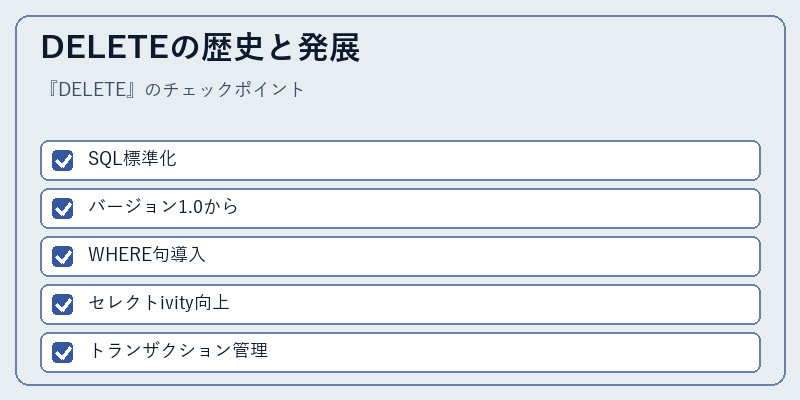 DELETEの歴史と発展