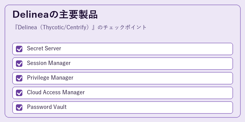 Delineaの主要製品