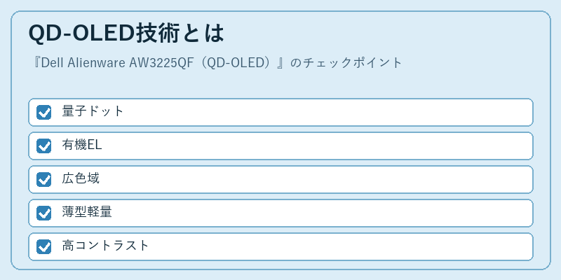 QD-OLED技術とは