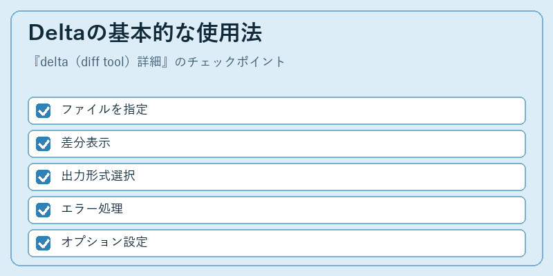 Deltaの基本的な使用法
