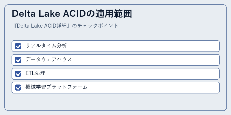 Delta Lake ACIDの適用範囲