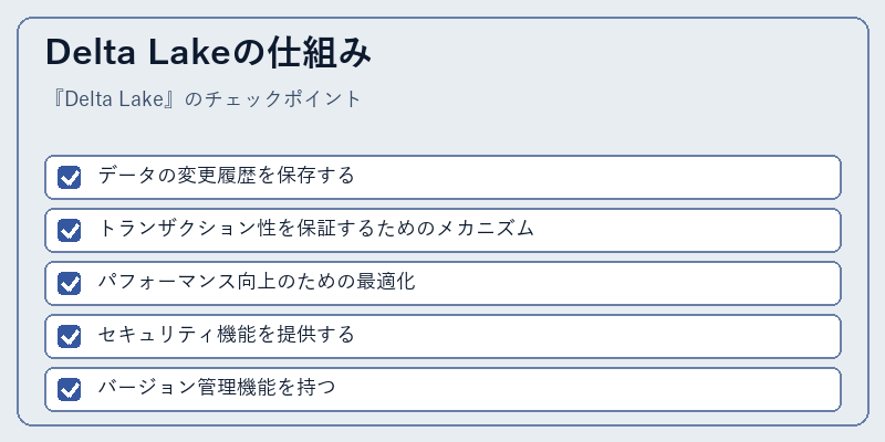 Delta Lakeの仕組み