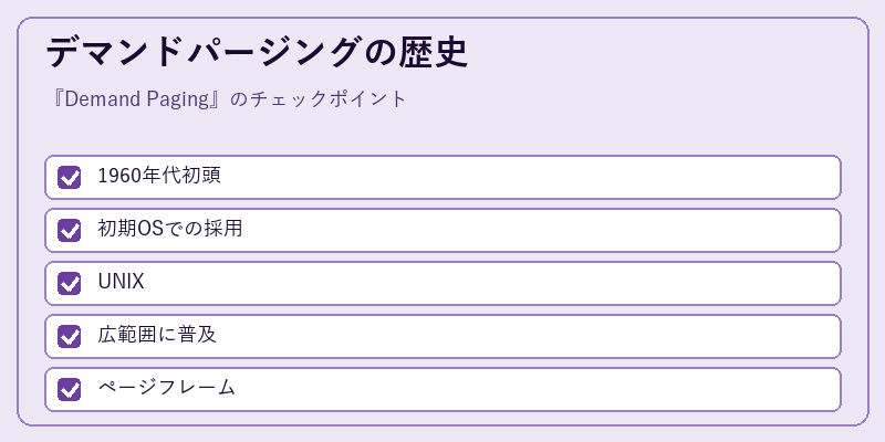 デマンドパージングの歴史