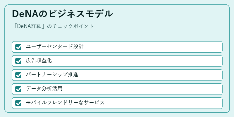 DeNAのビジネスモデル