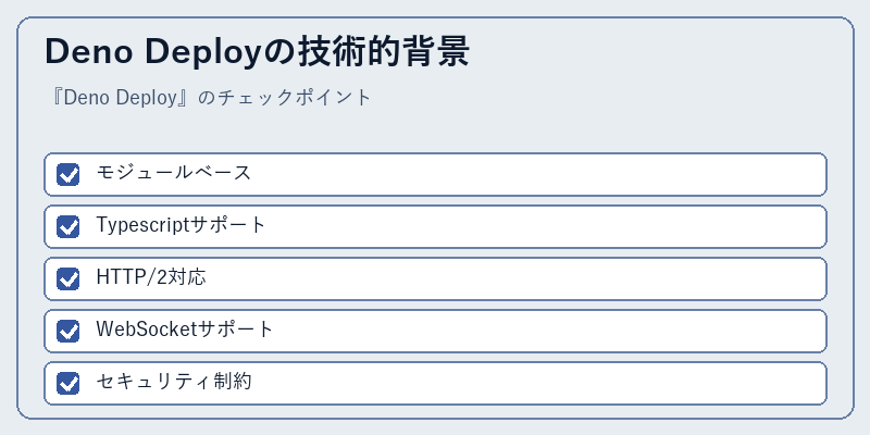 Deno Deployの技術的背景