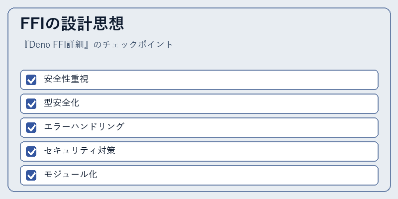FFIの設計思想