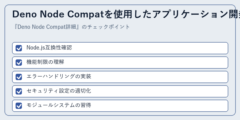 Deno Node Compatを使用したアプリケーション開発