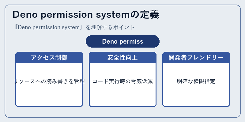 Deno permission systemの定義