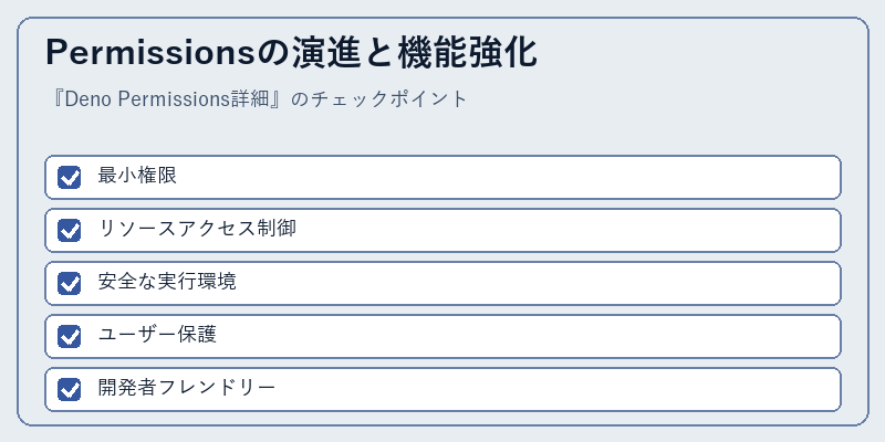 Permissionsの演進と機能強化