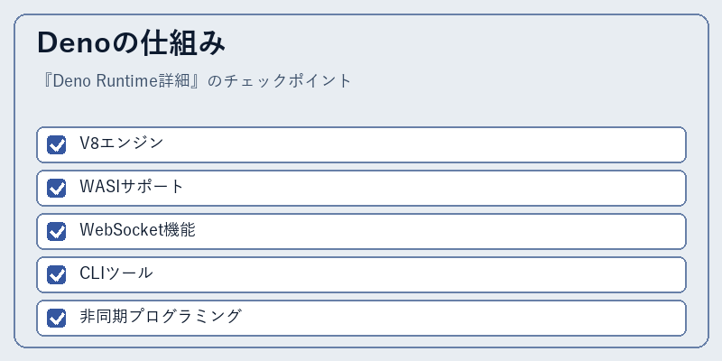 Denoの仕組み