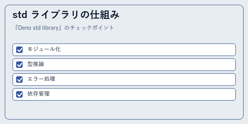 std ライブラリの仕組み
