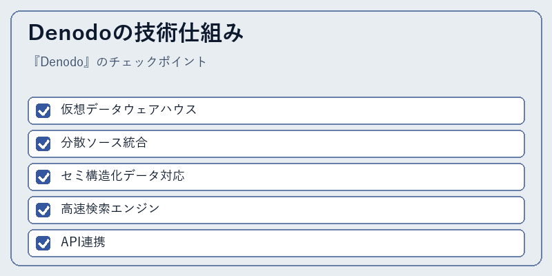 Denodoの技術仕組み