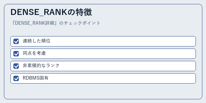 DENSE_RANKの特徴
