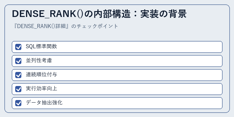 DENSE_RANK()の内部構造：実装の背景