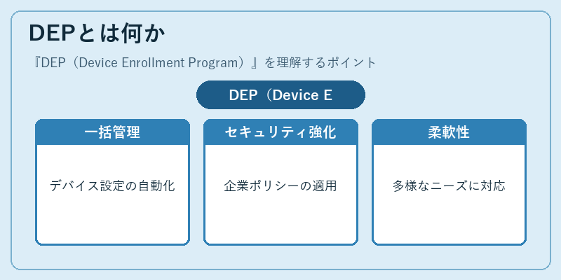 DEPとは何か