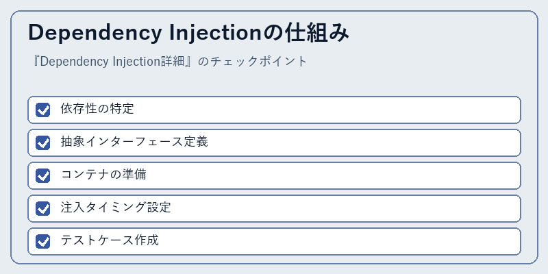 Dependency Injectionの仕組み
