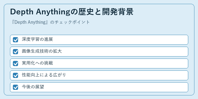 Depth Anythingの歴史と開発背景