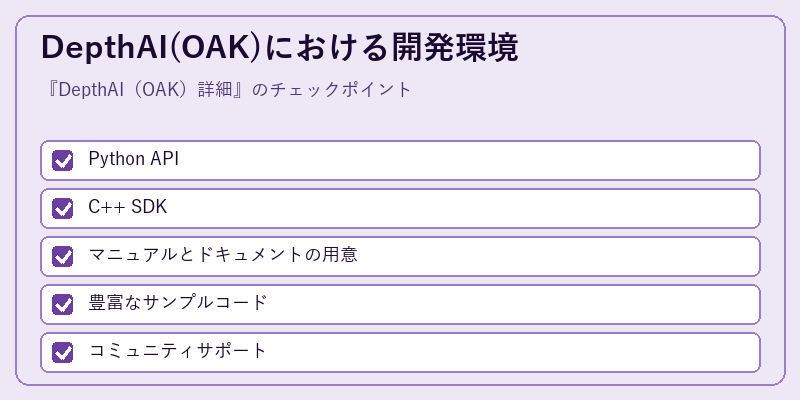 DepthAI(OAK)における開発環境