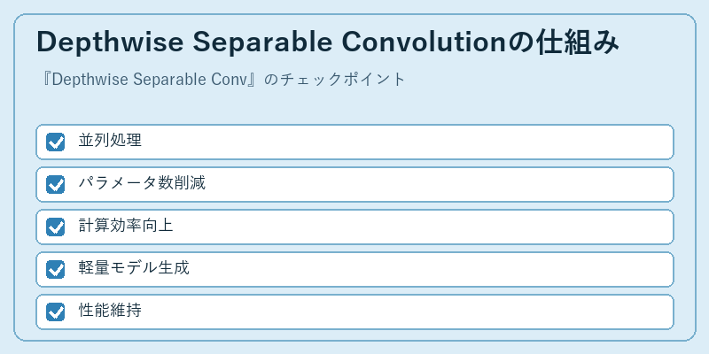 Depthwise Separable Convolutionの仕組み