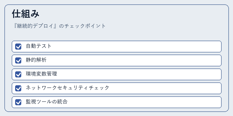 仕組み