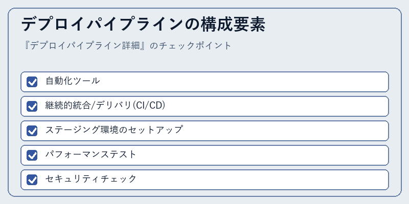 デプロイパイプラインの構成要素