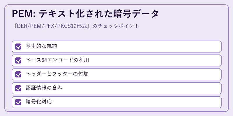 PEM: テキスト化された暗号データ