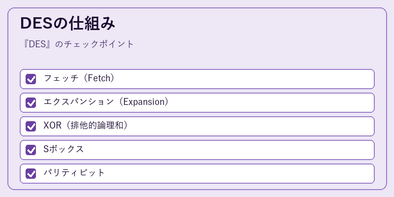 DESの仕組み
