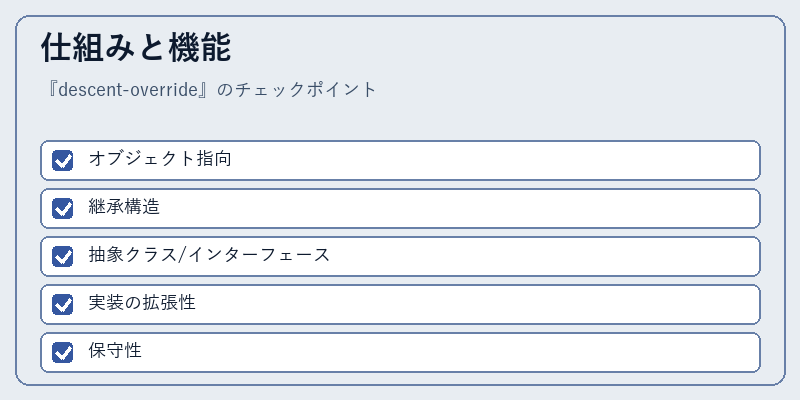 仕組みと機能